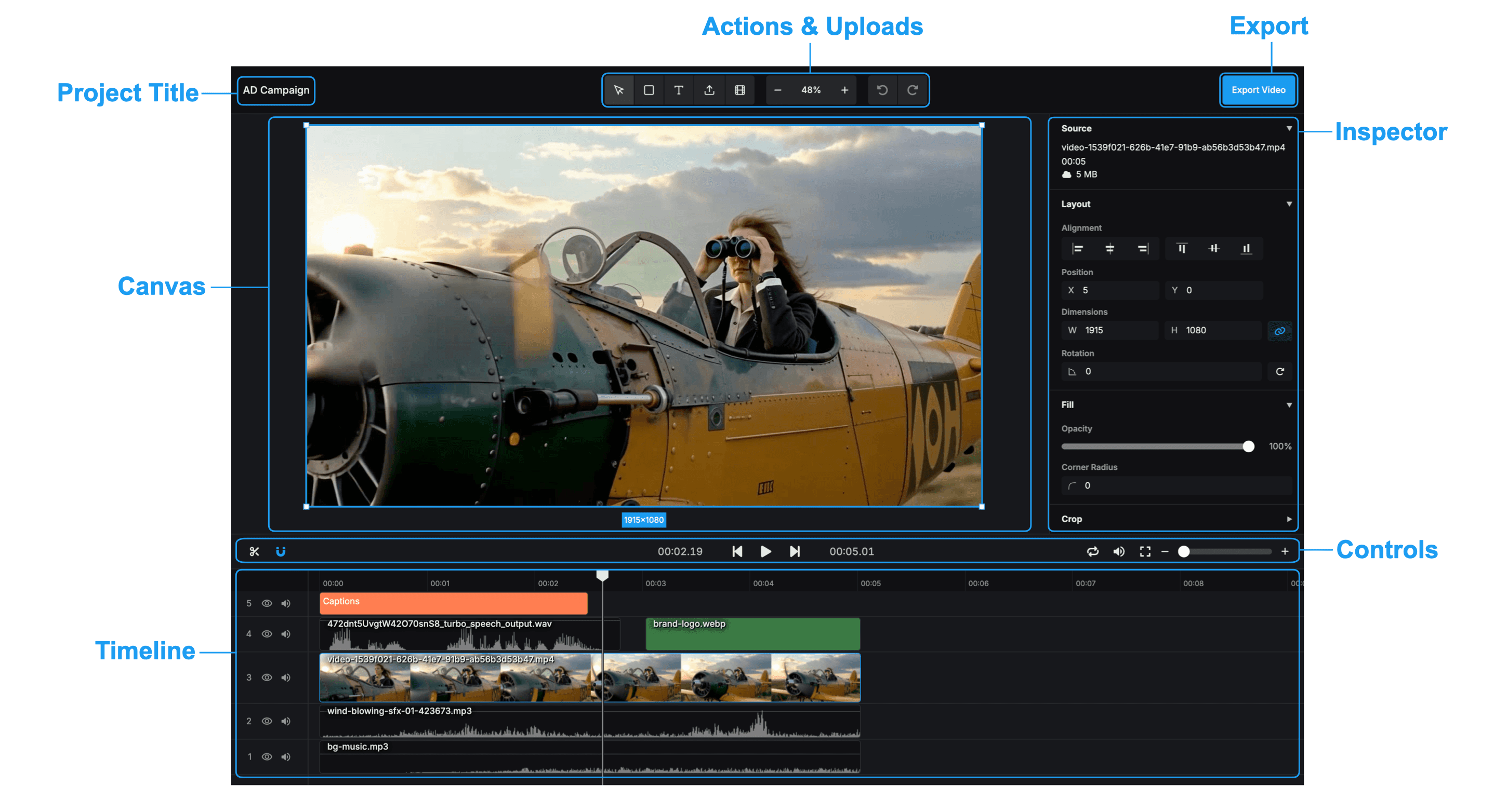Video Editor Overview - annotated screenshot showing timeline, canvas, inspector, and export controls